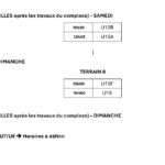 Heures des matchs à domicile (suite)