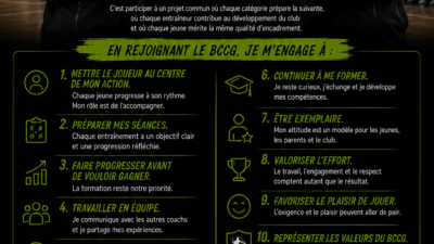 Charte des coachs