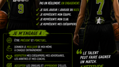 Charte des joueuses/ joueurs