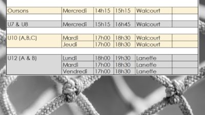 Entrainements Mini Basket 2025 - 2026