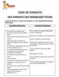 Code des parents